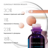 SkinCeuticals HA INTENSIFIER Hyaluronic Acid Serum